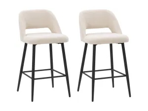 Cream Velvet Bar Stools, Set of 2